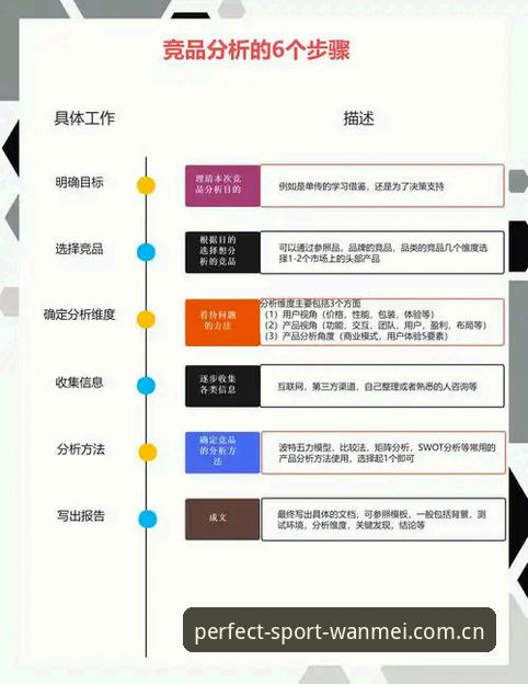 完美体育官网入口vs竞品平台对比：新手必看的使用教程与选择指南