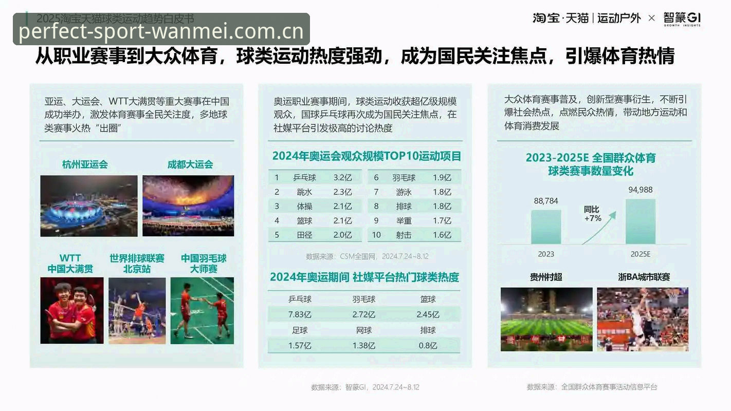 完美体育竞品对比深度评测：2024年行业格局与选择指南